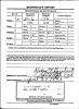 WWII Draft Registration-1733p2